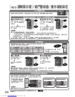 Preview for 30 page of Hitachi R-S49AMJ User Manual