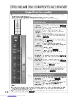 Preview for 38 page of Hitachi R-S49AMJ User Manual