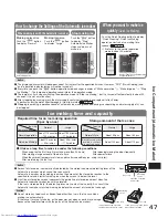 Preview for 47 page of Hitachi R-S49AMJ User Manual