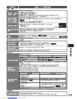 Preview for 25 page of Hitachi R-S49CMJ How To Use Manual