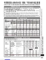 Preview for 55 page of Hitachi R-S49CMJ How To Use Manual