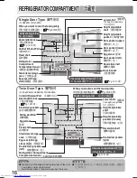 Предварительный просмотр 16 страницы Hitachi R-S49ZMJ Operation Manual