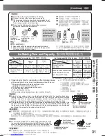 Предварительный просмотр 31 страницы Hitachi R-S49ZMJ Operation Manual