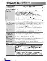 Предварительный просмотр 46 страницы Hitachi R-S49ZMJ Operation Manual