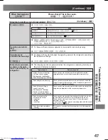 Предварительный просмотр 47 страницы Hitachi R-S49ZMJ Operation Manual