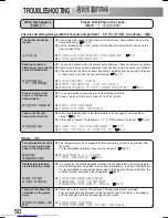 Предварительный просмотр 50 страницы Hitachi R-S49ZMJ Operation Manual