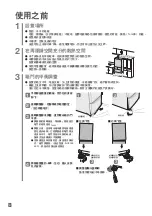 Preview for 8 page of Hitachi R-S51AMJ How To Use Manual