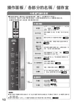 Preview for 10 page of Hitachi R-S51AMJ How To Use Manual