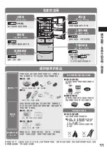 Preview for 11 page of Hitachi R-S51AMJ How To Use Manual