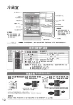 Preview for 12 page of Hitachi R-S51AMJ How To Use Manual