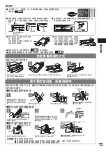 Preview for 15 page of Hitachi R-S51AMJ How To Use Manual