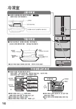 Preview for 16 page of Hitachi R-S51AMJ How To Use Manual