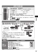 Preview for 17 page of Hitachi R-S51AMJ How To Use Manual