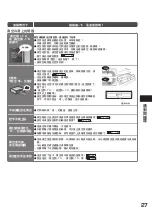 Preview for 27 page of Hitachi R-S51AMJ How To Use Manual