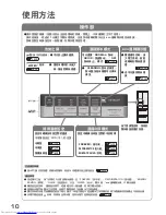 Preview for 10 page of Hitachi R-SF42BMH How To Use Manual