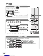 Preview for 14 page of Hitachi R-SF42BMH How To Use Manual