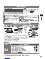 Preview for 15 page of Hitachi R-SF42BMH How To Use Manual