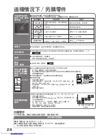 Preview for 28 page of Hitachi R-SF42BMH How To Use Manual