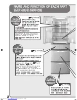 Предварительный просмотр 2 страницы Hitachi R-SF42XMH User Manual