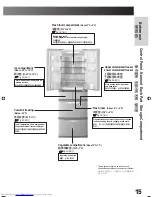 Предварительный просмотр 15 страницы Hitachi R-SF42XMH User Manual