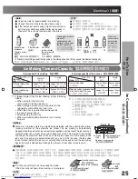 Предварительный просмотр 25 страницы Hitachi R-SF42XMH User Manual