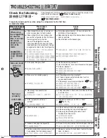 Предварительный просмотр 35 страницы Hitachi R-SF42XMH User Manual