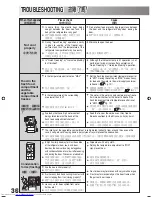 Предварительный просмотр 36 страницы Hitachi R-SF42XMH User Manual