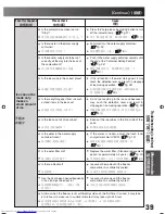 Предварительный просмотр 39 страницы Hitachi R-SF42XMH User Manual