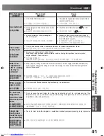 Предварительный просмотр 41 страницы Hitachi R-SF42XMH User Manual