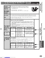 Предварительный просмотр 43 страницы Hitachi R-SF42XMH User Manual