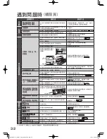 Preview for 32 page of Hitachi R-SF45EMH How To Use Manual