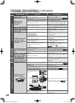 Preview for 64 page of Hitachi R-SF45FMH Manual