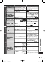 Preview for 65 page of Hitachi R-SF45FMH Manual