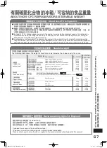 Preview for 67 page of Hitachi R-SF45FMH Manual