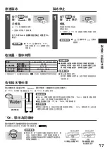 Preview for 17 page of Hitachi R-SF45GH Manual