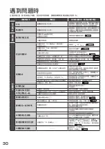 Preview for 30 page of Hitachi R-SF45GH Manual