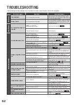 Preview for 62 page of Hitachi R-SF45GH Manual