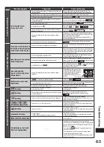 Preview for 63 page of Hitachi R-SF45GH Manual