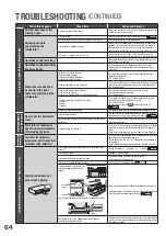 Preview for 64 page of Hitachi R-SF45GH Manual