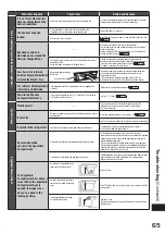 Preview for 65 page of Hitachi R-SF45GH Manual