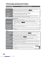 Preview for 28 page of Hitachi R-SF48AMH How To Use Manual