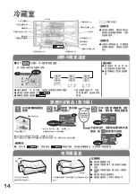 Preview for 14 page of Hitachi R-SF48BMH How To Use Manual