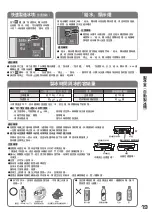 Предварительный просмотр 19 страницы Hitachi R-SF48BMH How To Use Manual