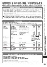 Предварительный просмотр 55 страницы Hitachi R-SF48BMH How To Use Manual