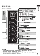 Preview for 9 page of Hitachi R-SF48EMJ How To Use Manual