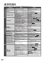 Preview for 30 page of Hitachi R-SF48EMJ How To Use Manual