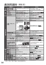 Preview for 32 page of Hitachi R-SF48EMJ How To Use Manual