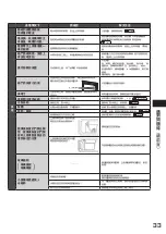 Preview for 33 page of Hitachi R-SF48EMJ How To Use Manual