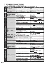 Preview for 62 page of Hitachi R-SF48EMJ How To Use Manual