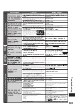 Preview for 63 page of Hitachi R-SF48EMJ How To Use Manual